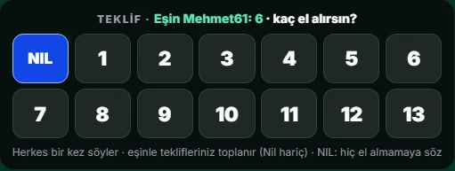 Spades-Ansage: NIL und Tasten 1 bis 13, oben die Ansage des Partners: 6